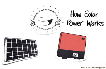 Kuidas päikesepaneelid töötavad?
